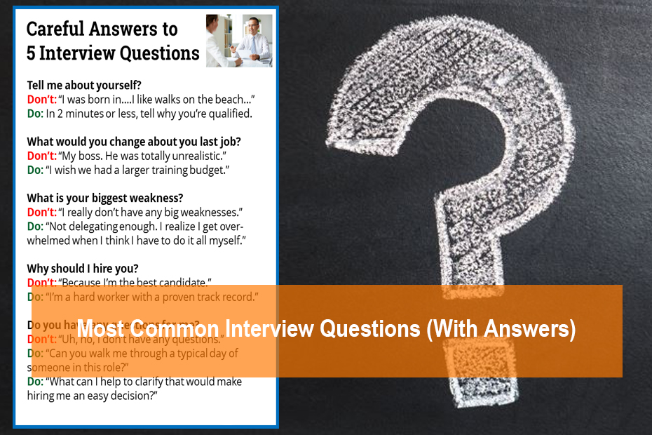 research masters interview questions