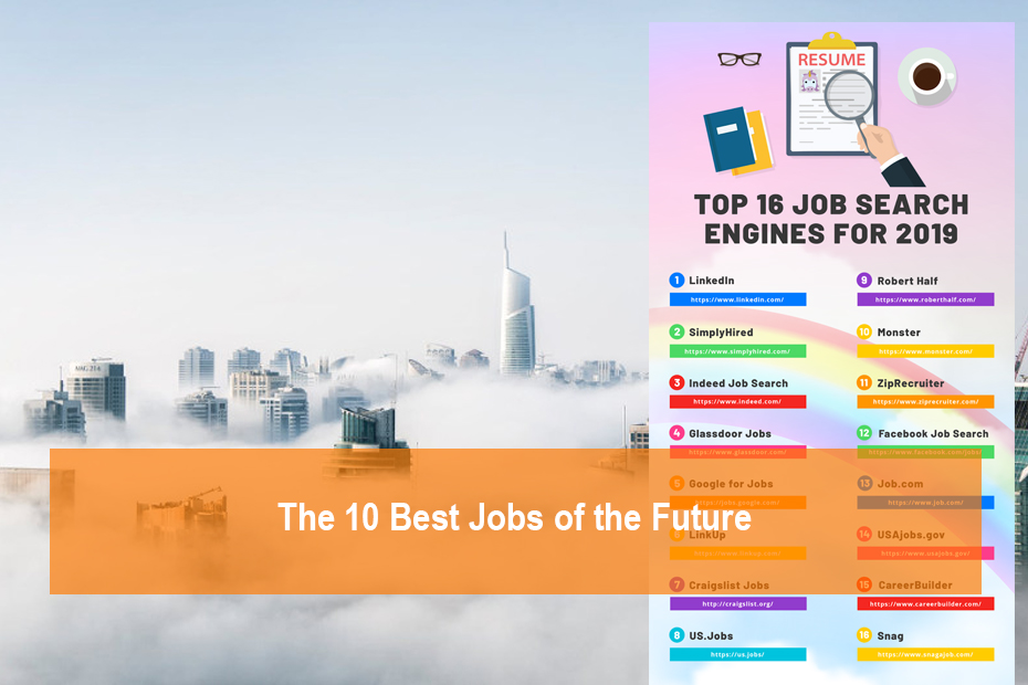 Top ten best jobs of the future